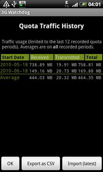 3G Watchdog Quota Traffic History picture