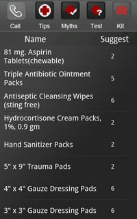 Android First Aid - Kit