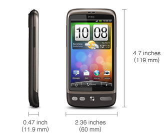 HTC Desire size picture