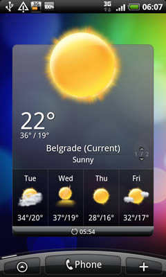 HTC Desire Screen Weather